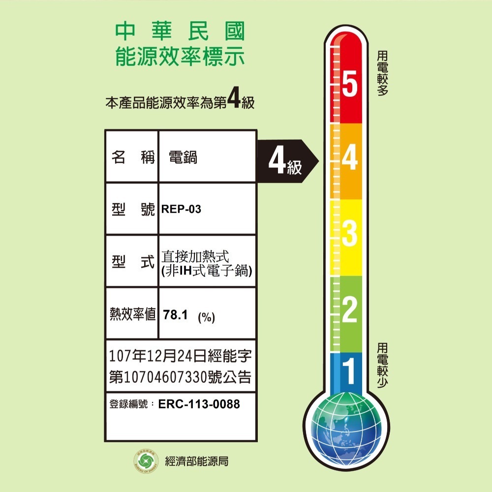 【KINYO 三人份電子鍋 REP-03】飯鍋 電子鍋 小電鍋 蒸鍋 電鍋 煮飯鍋 燉鍋-細節圖8