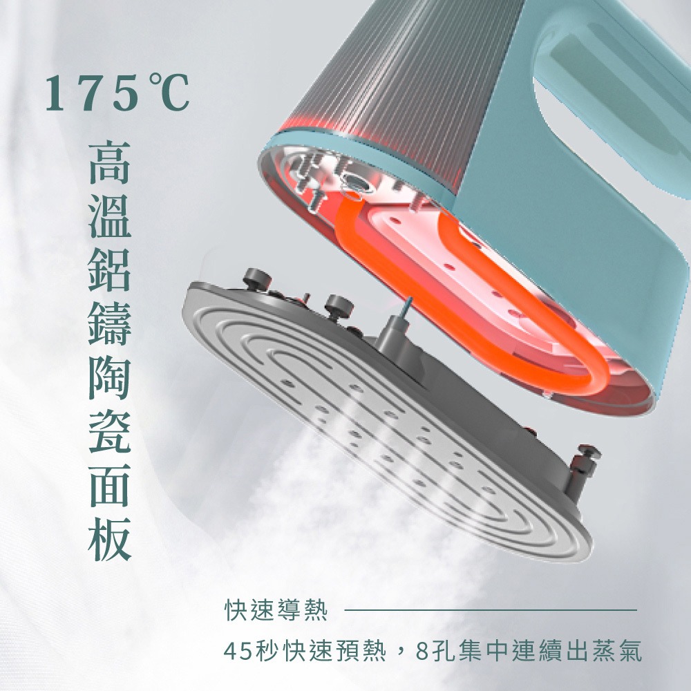 【KINYO 多功能兩用蒸氣熨斗 HMH-8425】熨斗 蒸氣掛燙機 掛燙機 手持掛燙機 蒸氣熨斗 旅行熨斗 熨燙機-細節圖4