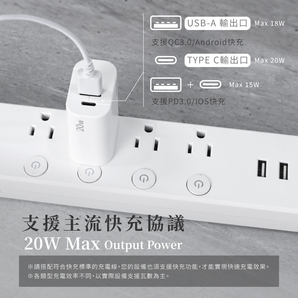 【KINYO 雙孔充電器20W PDCB-002】快充插座 充電頭 豆腐頭 PD快充 手機平板充電器 Type-C-細節圖4