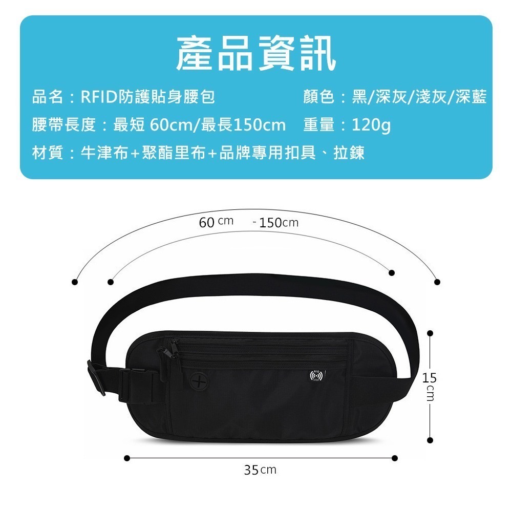 【RFID防護貼身腰包】貼身腰包 運動腰包 隱形腰包 防盜包 腰包 護照包 防盜腰包 旅行腰包 證件包-細節圖7