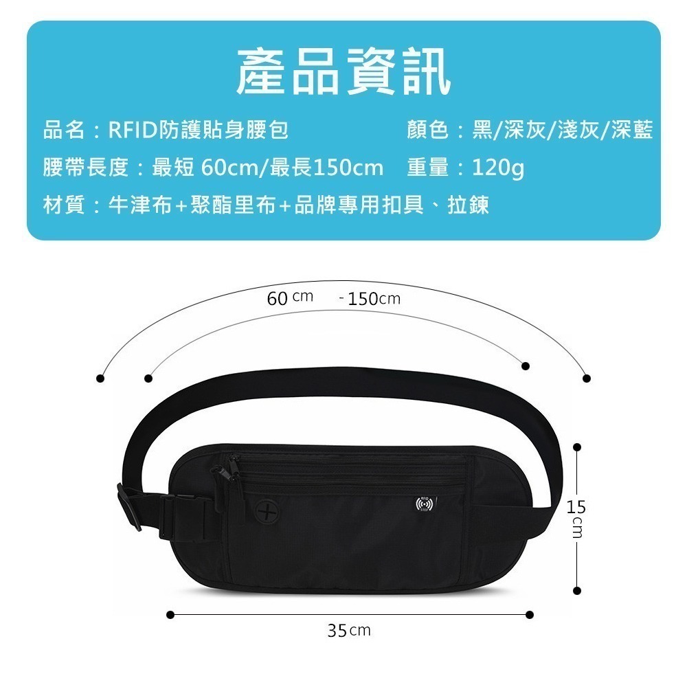 【RFID防護貼身腰包】貼身腰包 運動腰包 隱形腰包 防盜包 腰包 護照包 防盜腰包 旅行腰包 證件包-細節圖7