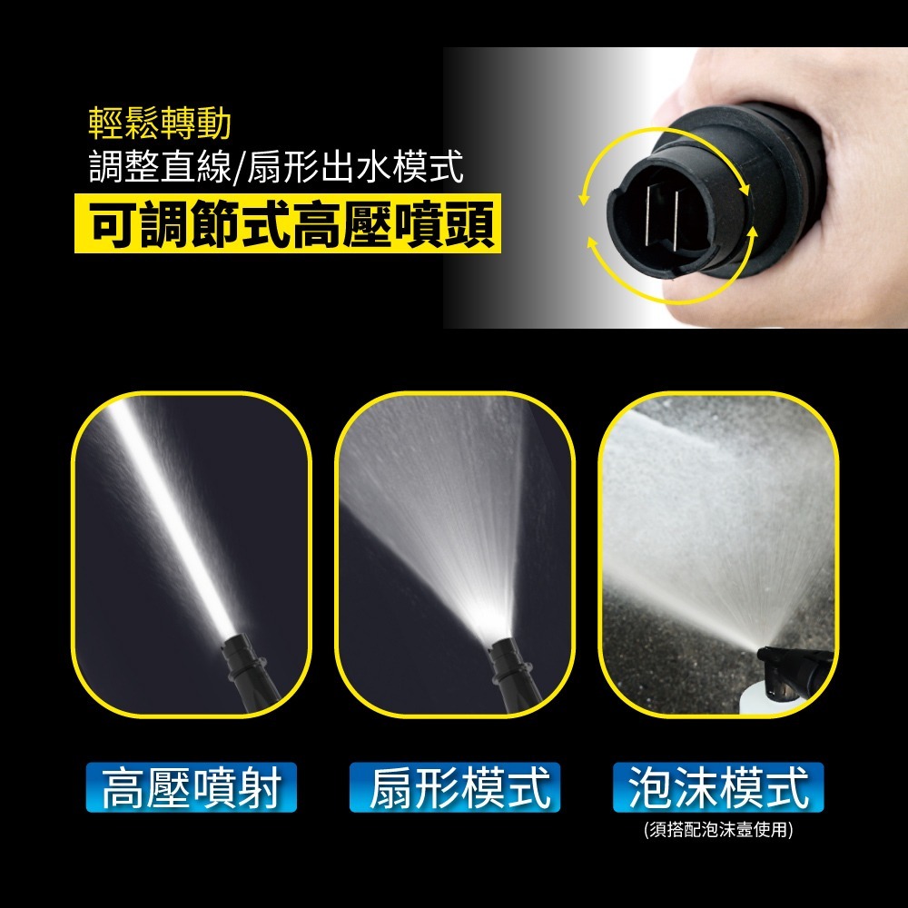 【KINYO 感應式高壓清洗機 HPCU-12】高壓水槍 高壓清洗機 高壓洗車機 洗車水槍 高壓噴射 洗車機-細節圖5