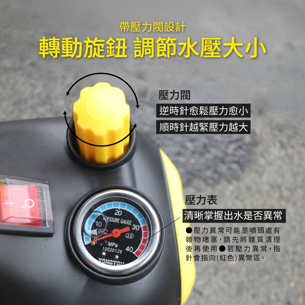 【KINYO 感應式高壓清洗機 HPCU-12】高壓水槍 高壓清洗機 高壓洗車機 洗車水槍 高壓噴射 洗車機-細節圖6