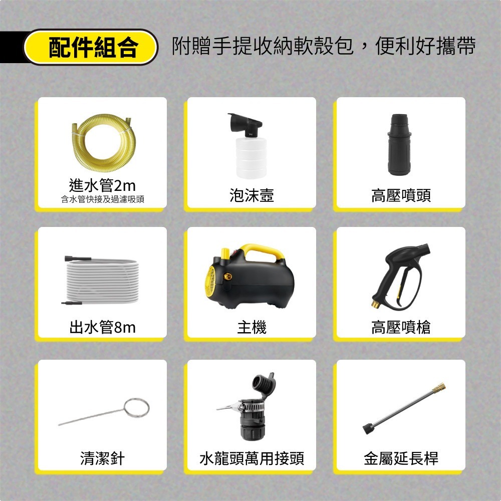 【KINYO 感應式高壓清洗機 HPCU-12】高壓水槍 高壓清洗機 高壓洗車機 洗車水槍 高壓噴射 洗車機-細節圖10