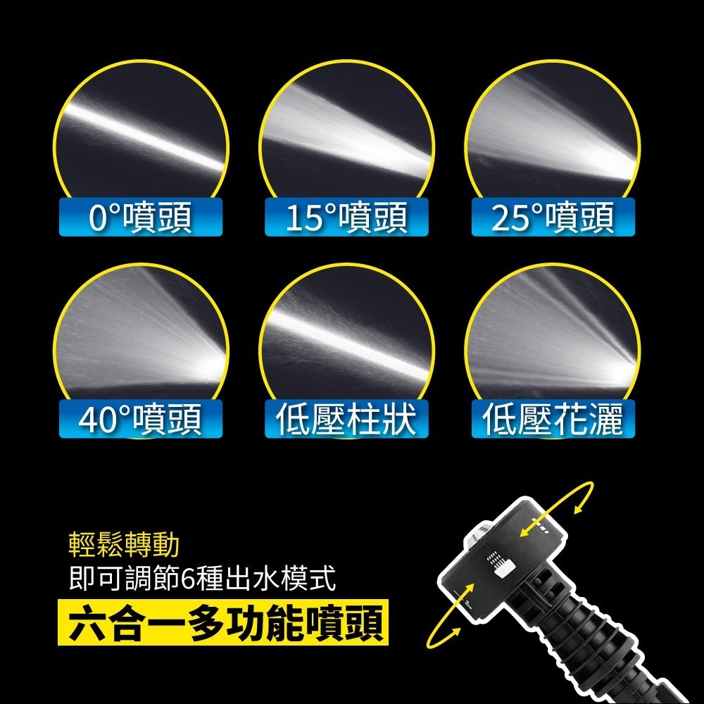 【KINYO 無線高壓清洗機 HPC-63】高壓水槍 六合一噴頭 高壓洗車機 5米加長軟管 附收納包 無線清洗機-細節圖6