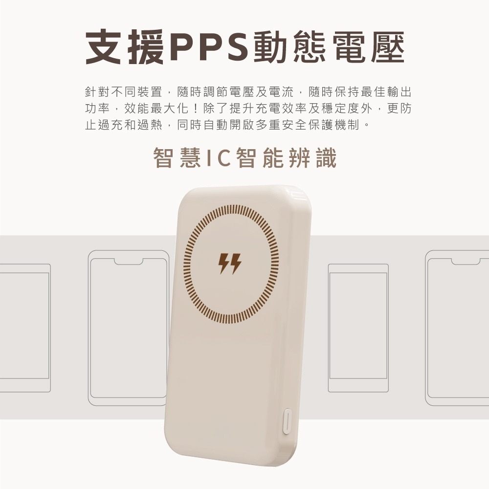 【限時購】【KINYO 磁吸式無線快充行動電源 NKPB-4342MT】磁吸行動電源 無線充電 行動電源 磁吸無線充-細節圖7