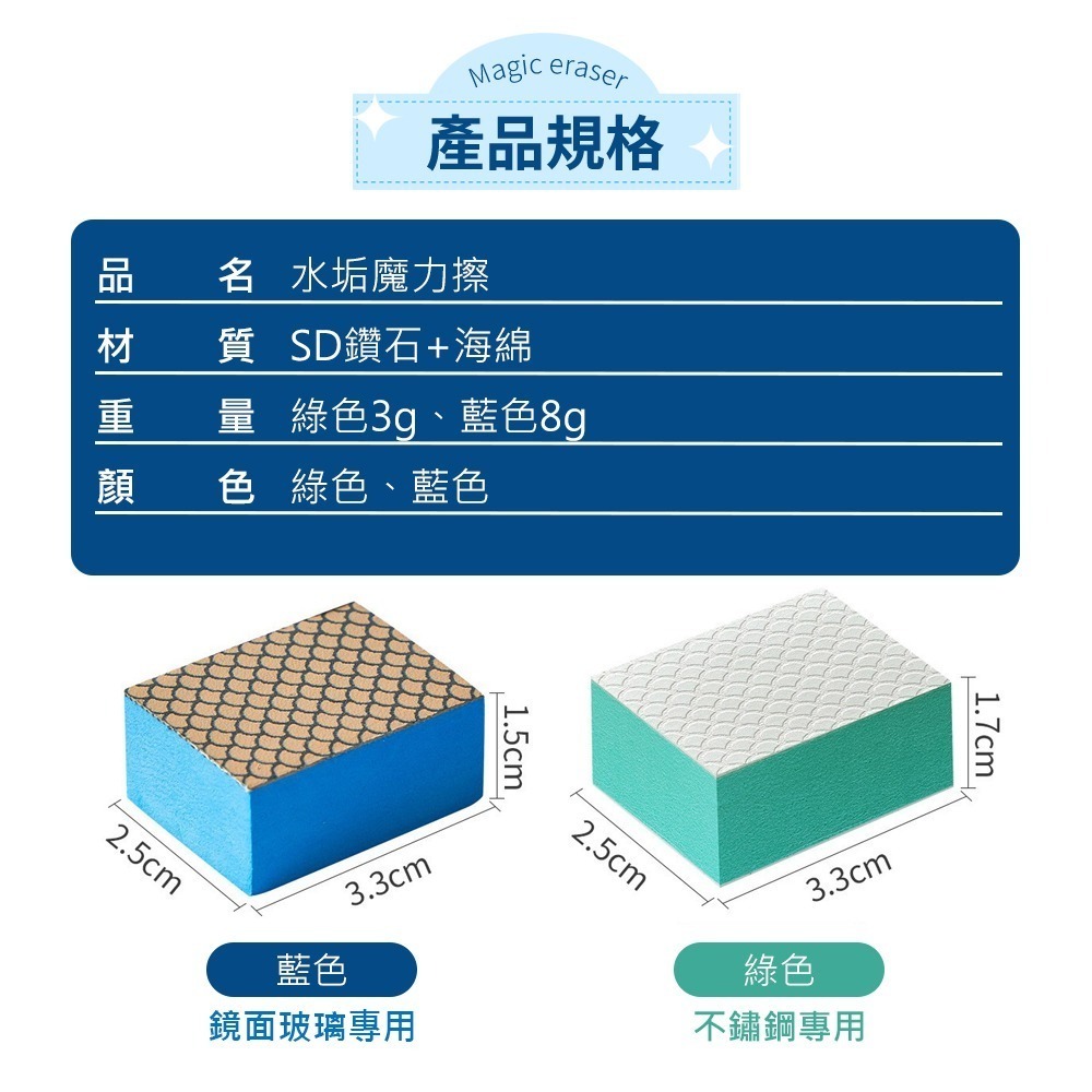 【水垢魔力擦】鏡面清潔擦 浴室玻璃擦 去水垢海綿 玻璃擦 除水垢海綿 玻璃清潔擦 水垢剋星 清潔海綿-細節圖10