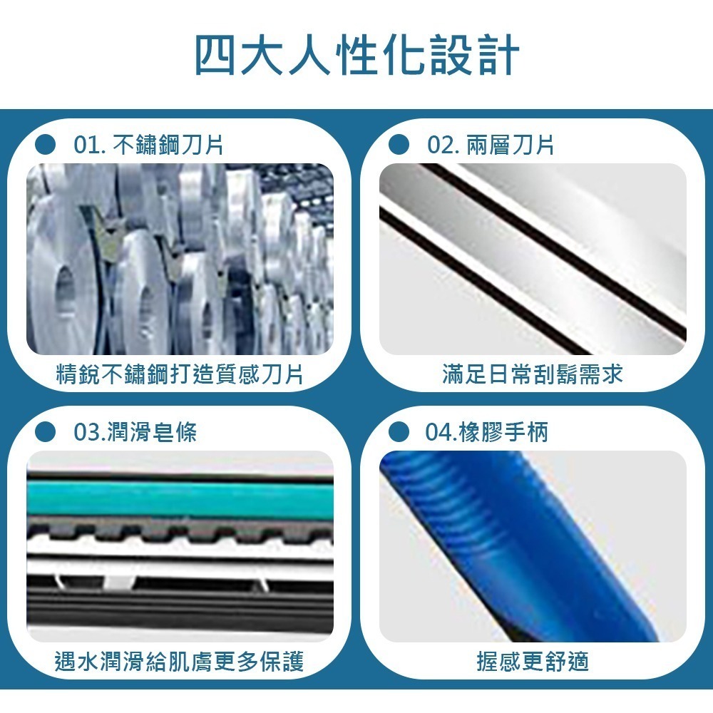 【一次性碳鋼刮鬍刀】拋棄式刮鬍刀 剃須刀 刮鬍刀 剃鬍刀 雙層刮鬍刀 旅行刮鬍刀 男士刮鬍刀 除毛刀-細節圖4