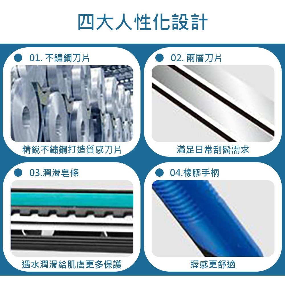 【一次性碳鋼刮鬍刀】拋棄式刮鬍刀 剃須刀 刮鬍刀 剃鬍刀 雙層刮鬍刀 旅行刮鬍刀 男士刮鬍刀 除毛刀-細節圖4