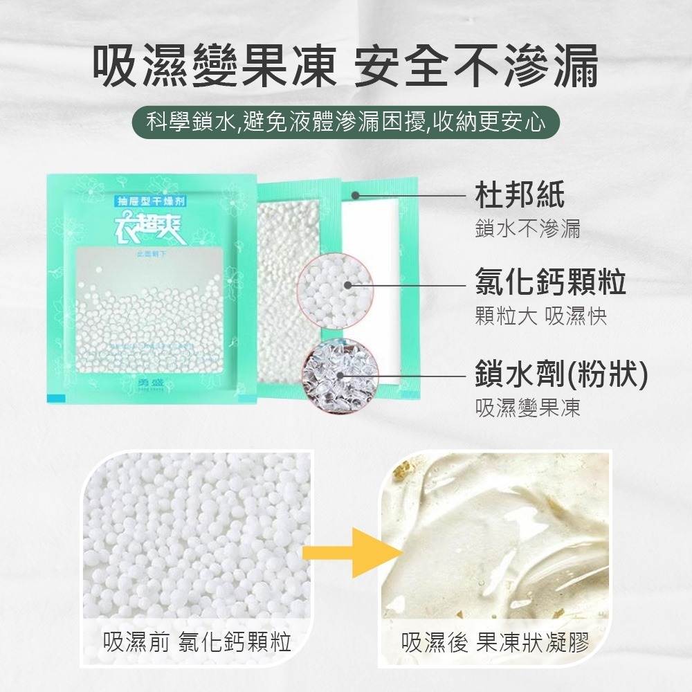 【抽屜除濕包 一包2片入】防潮袋 除溼袋 除濕袋 除溼包 除濕劑 防潮包 除溼劑 乾燥劑 防潮劑 衣櫃除溼-細節圖4
