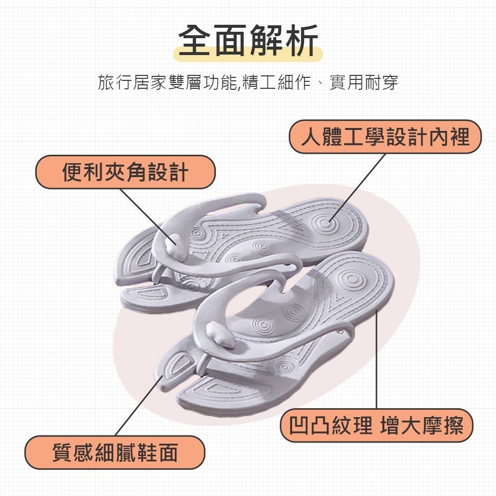 【折疊拖鞋】人字拖鞋 夾腳拖 折疊旅行拖鞋 居家拖鞋 折疊夾腳拖 摺叠拖鞋 旅行拖鞋 輕便拖鞋 飯店拖鞋-細節圖5