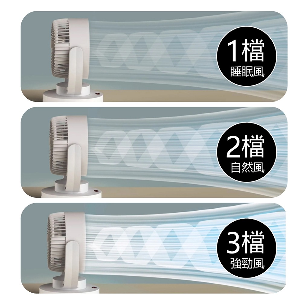 【TRISTAR三星 7吋循環風扇 TS-B249】電扇 循環扇 風扇 循環風扇 7吋循環扇 空氣循環扇 電風扇-細節圖4