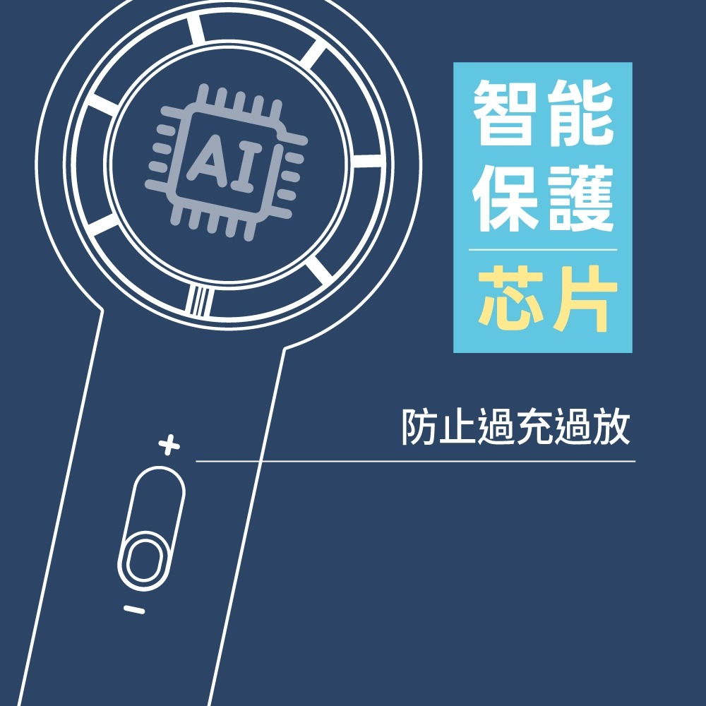 【KINYO 小旋風勁涼充電風扇 OF-70】隨身風扇 USB風扇 手持風扇 迷你風扇 攜帶風扇 小風扇 手持充電風扇-細節圖6
