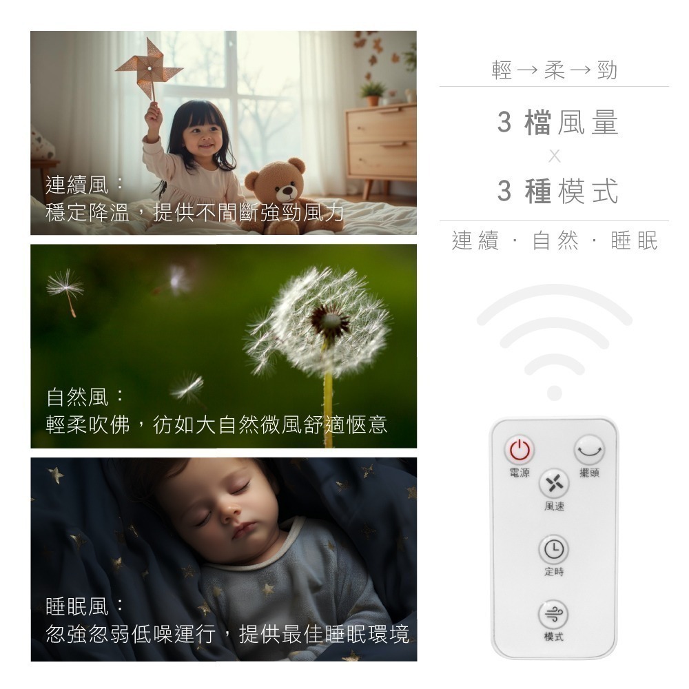 【KINYO 14吋電子遙控直立循環電風扇 ACF-1138】循環風扇 電風扇 遙控風扇 直立風扇 循環扇 涼風扇-細節圖6