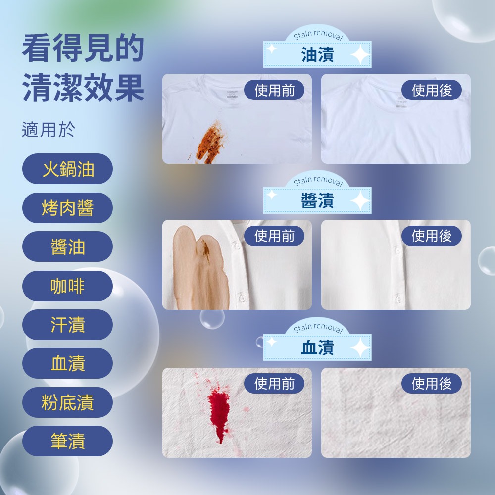 【衣物去漬濕巾】去汙濕紙巾 去漬濕紙巾 衣物去汙濕巾 去污濕巾 衣物清潔 衣物去漬 衣物去污劑 除污濕巾-細節圖5