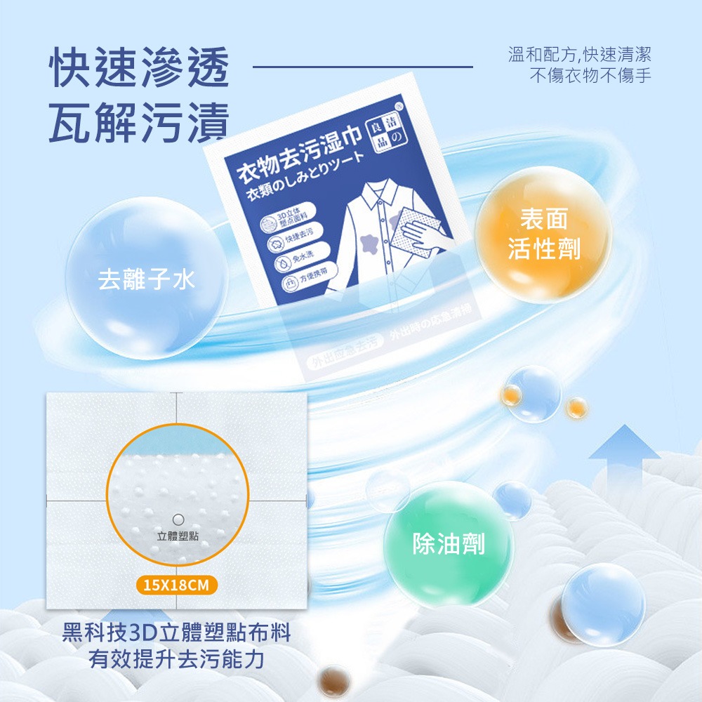 【衣物去漬濕巾】去汙濕紙巾 去漬濕紙巾 衣物去汙濕巾 去污濕巾 衣物清潔 衣物去漬 衣物去污劑 除污濕巾-細節圖6