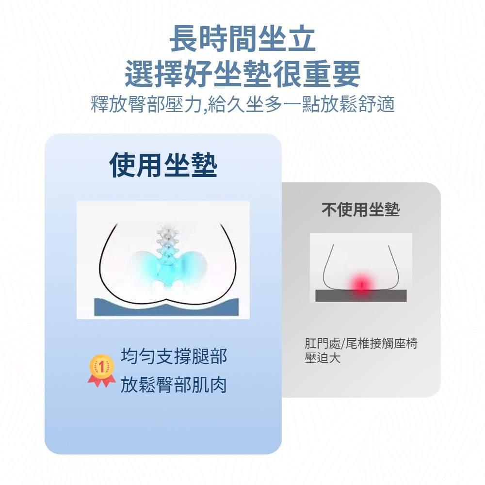 【記憶棉坐墊】椅墊 坐墊 辦公室坐墊 防滑坐墊 記憶棉椅墊 汽車坐墊 久坐神器 加厚坐墊 高回彈海綿椅墊-細節圖4