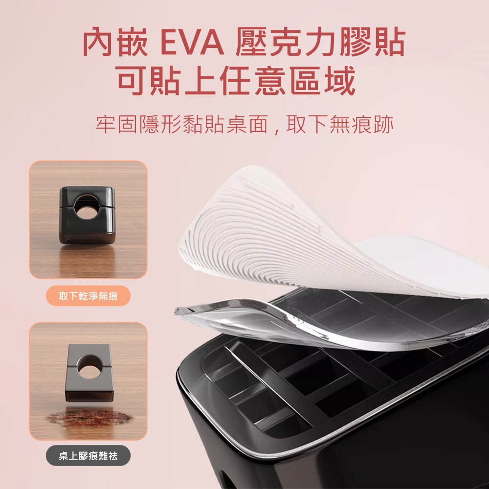 【磁吸式固定器】理線器 整線器 集線器 充電線收納 磁吸理線器 磁吸集線器 電線固定器 收線器 桌面理線器-細節圖5