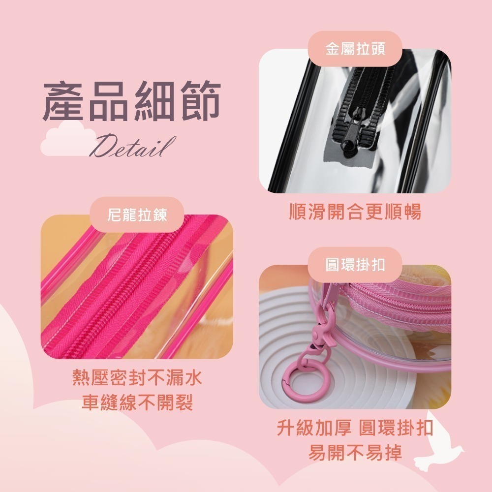 【遛娃包 送掛扣】娃娃展示包 娃娃收納包 曬娃包 LABUBU 娃娃包 泡泡瑪特 掛飾 公仔包 透明吊飾包-細節圖5