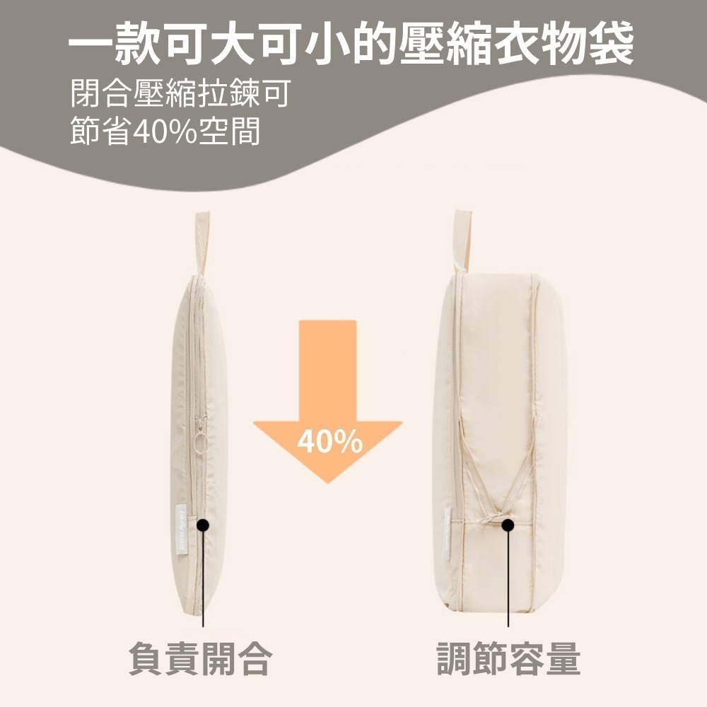 【行李壓縮收納包 六件組】行李收納袋 旅行壓縮袋 旅行收納袋 衣物壓縮包 旅行收納包 行李收納包-細節圖4