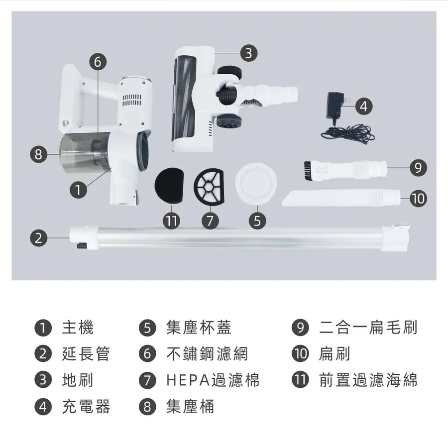 【KINYO 多功能‧輕旋無線吸塵器 KVC-6239】無線吸塵器 手持吸塵器 輕量型吸塵器 壁掛收納-細節圖11