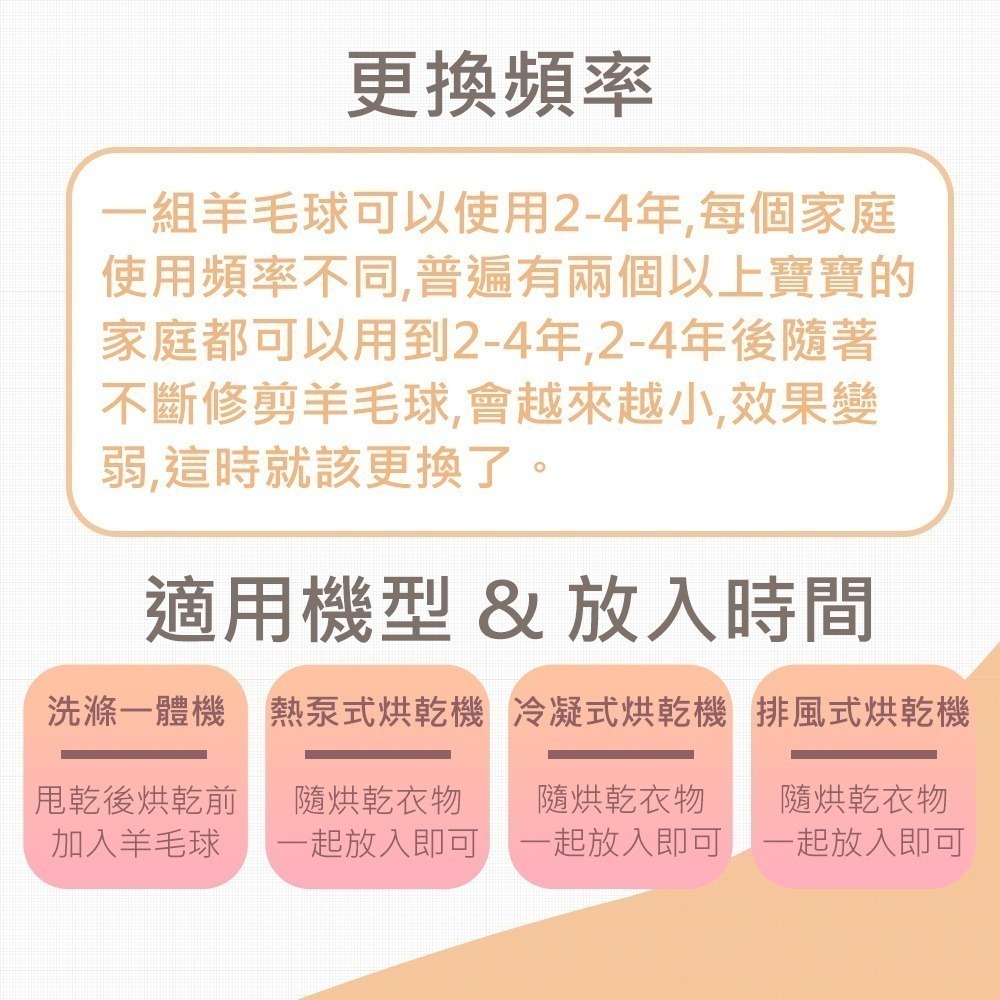 【烘衣羊毛球】烘衣球 烘衣神器 乾衣球 毛氈球 防靜電 羊毛乾衣球 毛氈烘乾球 羊毛乾燥球 羊毛球-細節圖8
