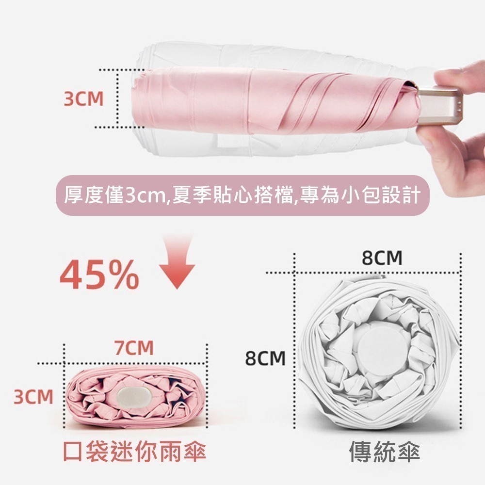 【口袋迷你雨傘】陽傘 摺疊傘 雨傘 折疊傘 口袋傘 迷你雨傘 黑膠遮陽 輕量傘 伸縮傘 晴雨兩用-細節圖5