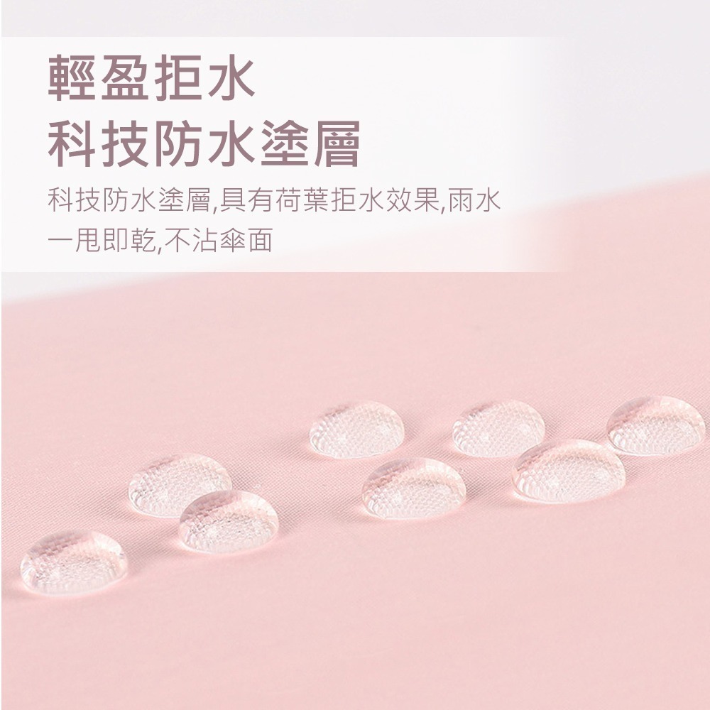 【口袋迷你雨傘】陽傘 摺疊傘 雨傘 折疊傘 口袋傘 迷你雨傘 黑膠遮陽 輕量傘 伸縮傘 晴雨兩用-細節圖8