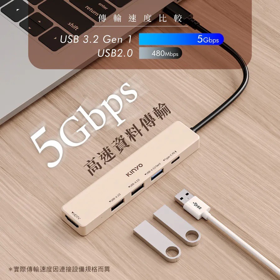【KINYO 五合一多功能擴充座 KCR-525】支援OTG 讀卡機 USB擴充器 PD快充 分線器 多功能轉接器-細節圖6