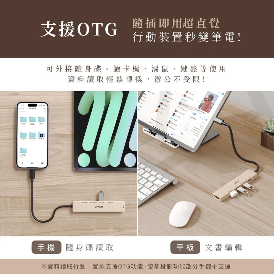 【KINYO 五合一多功能擴充座 KCR-525】支援OTG 讀卡機 USB擴充器 PD快充 分線器 多功能轉接器-細節圖8