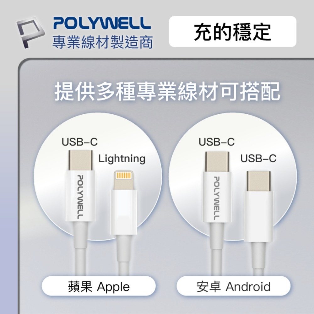 【POLYWELL PD雙孔快充頭20W】豆腐頭 充電頭 充電器 手機充電頭 PD充電頭 USB充電器 雙孔充電頭-細節圖8