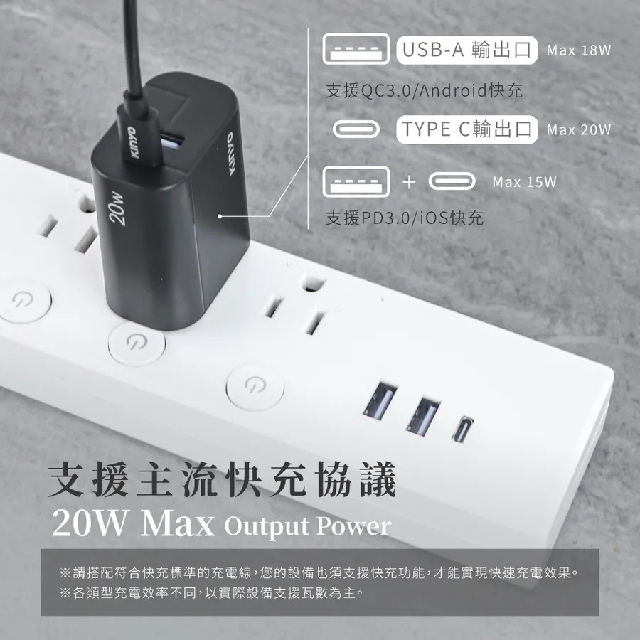 【KINYO 20W氮化鎵雙孔充電組 APDCB-002B】豆腐頭 充電器 充電頭 雙孔充電頭 快充頭 可摺疊 附快充線-細節圖5