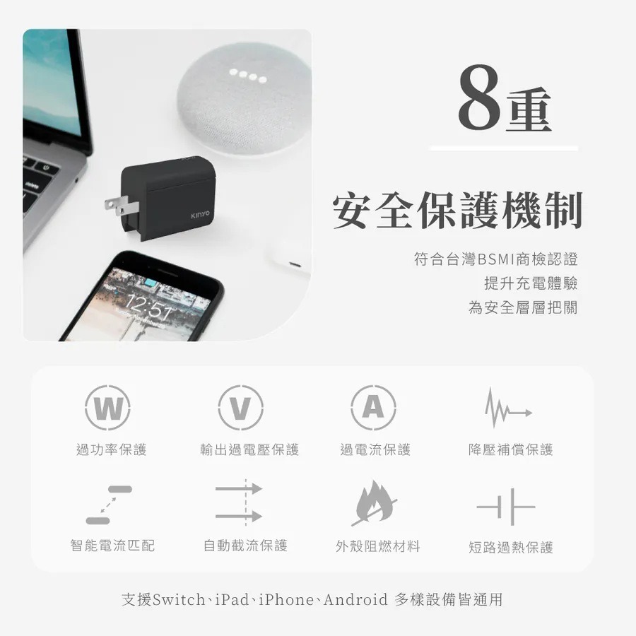 【KINYO 20W氮化鎵雙孔充電組 APDCB-002B】豆腐頭 充電器 充電頭 雙孔充電頭 快充頭 可摺疊 附快充線-細節圖8
