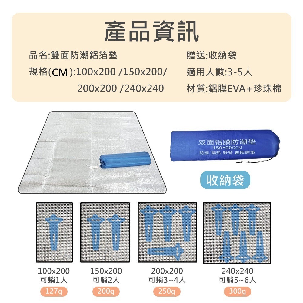 【雙面防潮鋁箔墊】野餐墊 露營鋁箔墊 露營墊 露營地墊 鋁箔墊 防潮鋁箔墊 錫箔墊 防潮墊-細節圖10