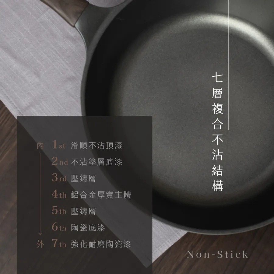 【KINYO Penna系列-輕量鑄造不沾平煎鍋30cm PO-2355】平底鍋 煎鍋 平煎鍋 輕量不沾鍋 炒鍋-細節圖6