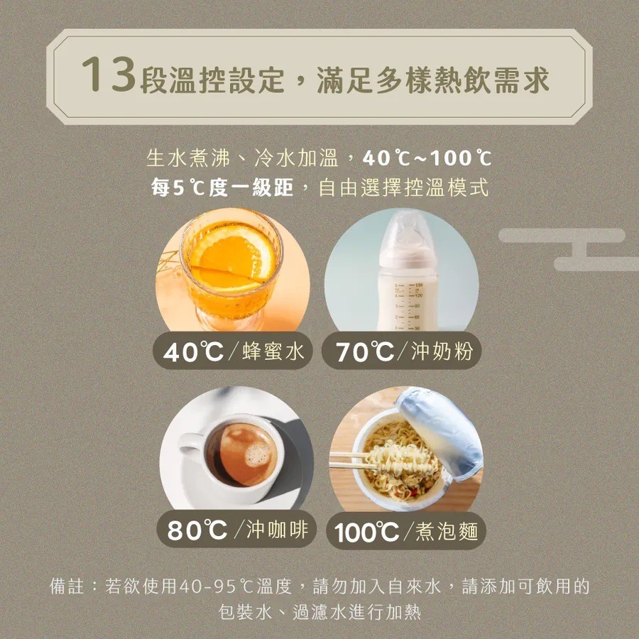 【KINYO 溫控寬電壓快煮杯 KIHP-2260】電熱水杯 加熱杯 保溫杯 熱水杯 煮水杯 旅行保溫杯 旅行快煮杯-細節圖4