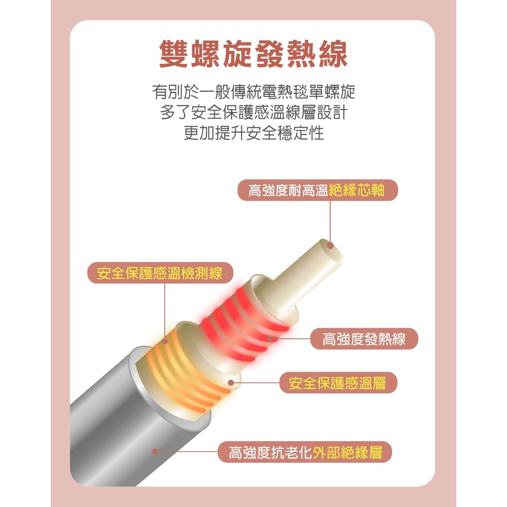 【THOMSON 微電腦溫控電熱毯】雙人電熱毯 電毯 單人電熱毯 可機洗 發熱毯 保暖墊 熱敷毯 冬季必備-細節圖7