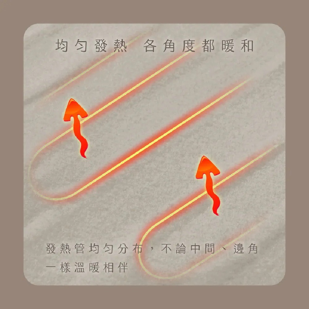 【KINYO 床墊型單人溫控電熱毯 舒適絨 EB-013】加熱墊 電熱毯 電毯 熱敷墊 熱敷毯 冬季必備-細節圖7
