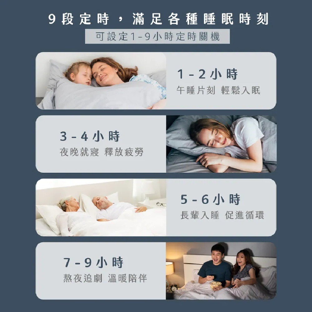 【KINYO 床墊型單人溫控電熱毯 法蘭絨 EB-017】熱敷墊 加熱毯 保暖床墊 恆溫電熱毯 電毯 加熱墊-細節圖6