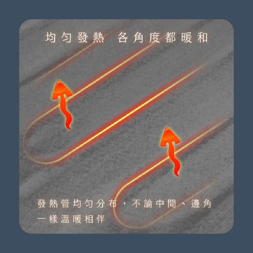【KINYO 床墊型單人溫控電熱毯 法蘭絨 EB-017】熱敷墊 加熱毯 保暖床墊 恆溫電熱毯 電毯 加熱墊-細節圖7