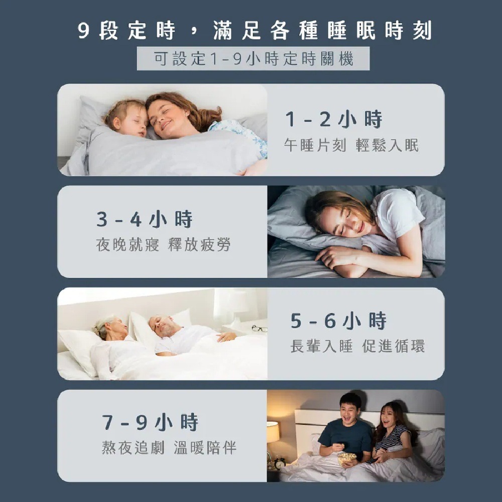 【KINYO 床墊型單人溫控電熱毯 法蘭絨 EB-017】熱敷墊 加熱毯 保暖床墊 恆溫電熱毯 電毯 加熱墊-細節圖6