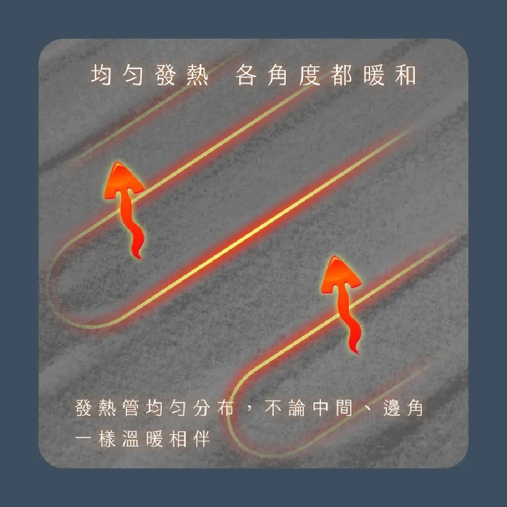 【KINYO 床墊型單人溫控電熱毯 法蘭絨 EB-017】熱敷墊 加熱毯 保暖床墊 恆溫電熱毯 電毯 加熱墊-細節圖7