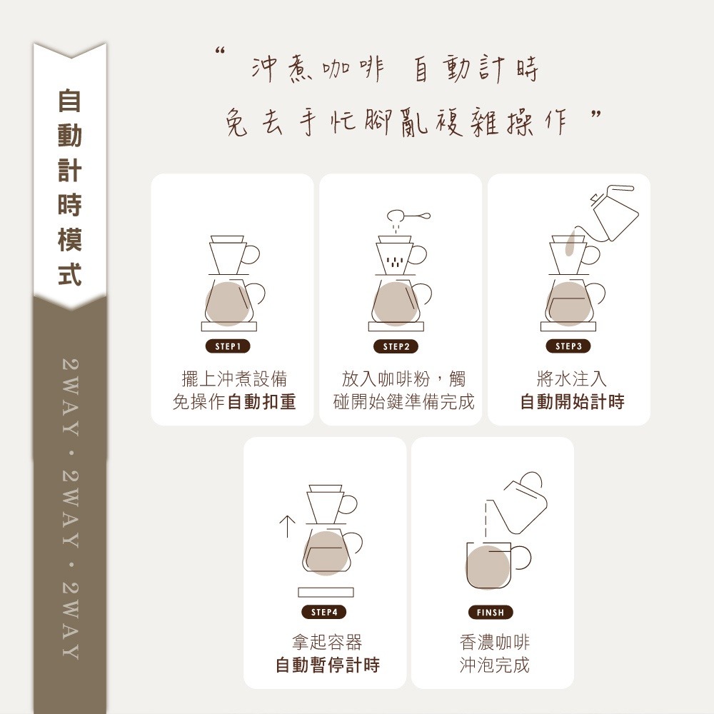 【KINYO 咖啡烘焙自動計時料理秤 DS-017】料理秤 烘焙秤 電子秤 廚房秤 食物秤 LED顯示 計時料理秤-細節圖5