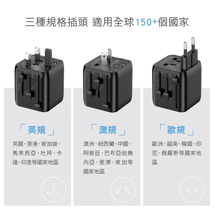 【KINYO 迷你萬國轉接頭 MPP-3500】轉接插頭 充電頭 轉接頭 充電器 旅行轉接頭 插腳轉換器 插座轉接器-細節圖5