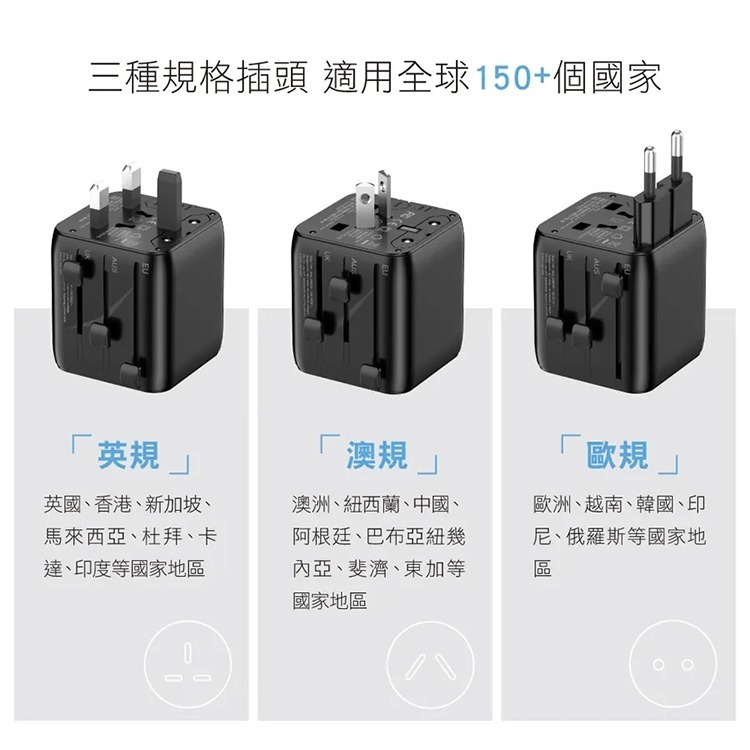 【限時購】【KINYO 迷你萬國轉接頭 MPP-3500】轉接插頭 充電頭 轉接頭 充電器 旅行轉接頭 插腳轉換器-細節圖5