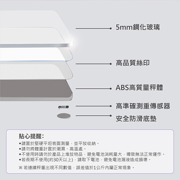 【WONDER旺德 智能管家藍牙體重計 WH-SC02W】體重秤 藍芽體重計 體重機 電子體重計 智能體重計-細節圖8
