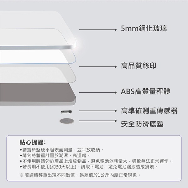 【WONDER旺德 12合一智能管家藍牙體重計 WH-SC02W】體重秤 藍芽體重計 體重機 電子體重計 智能體重計-細節圖8
