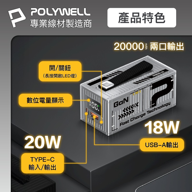 【POLYWELL 20W貨櫃屋行動電源 20000mAh】充電寶 雙孔充電 行動充 LED照明燈 編織掛繩-細節圖4