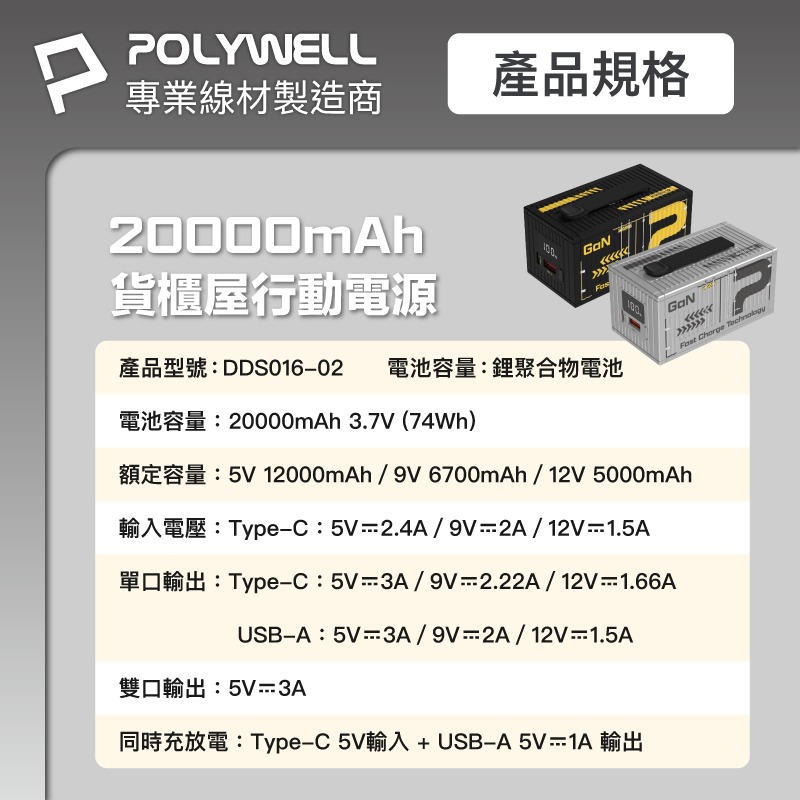 【POLYWELL 20W貨櫃屋行動電源 20000mAh】充電寶 雙孔充電 行動充 LED照明燈 編織掛繩-細節圖9