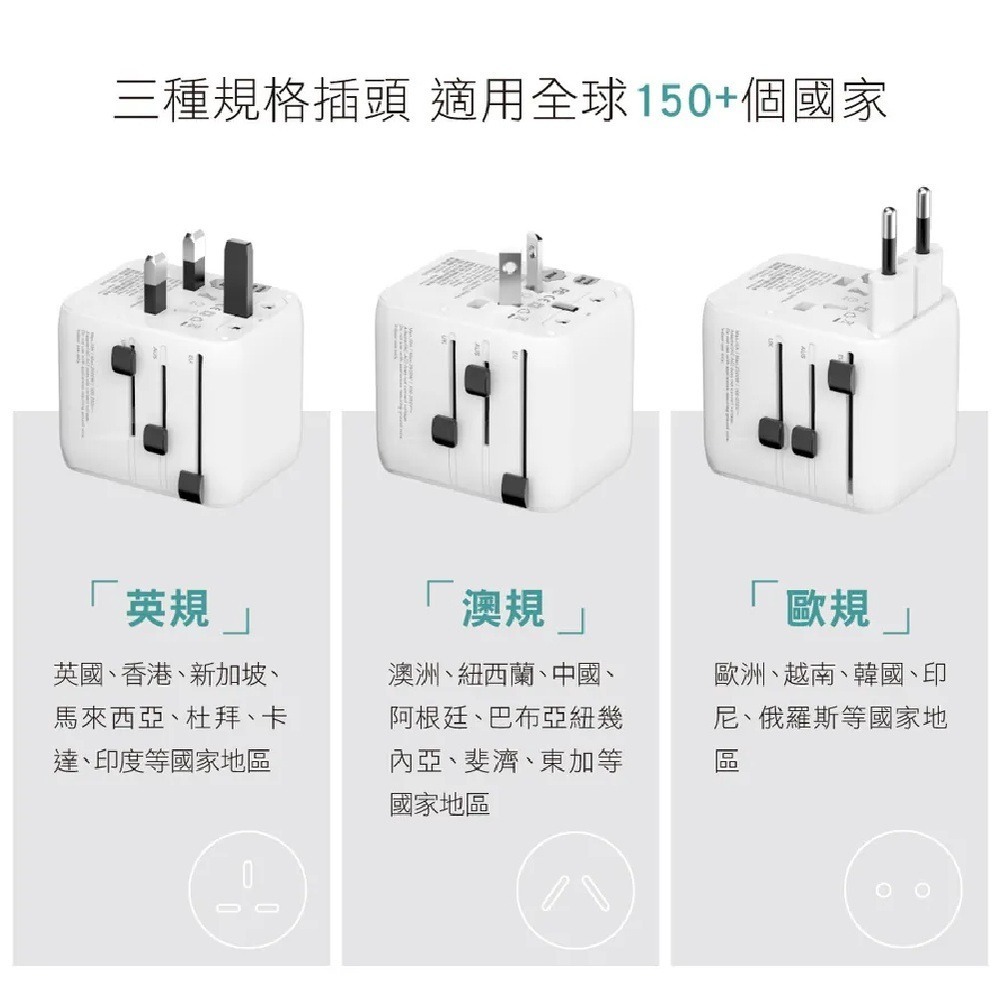 【KINYO 多合一雙插座萬國轉接頭17W MPP-3517】插座轉換器 轉接插頭 旅行轉接頭 旅行充電器 旅充-細節圖6